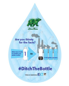 ditch-the-bottle